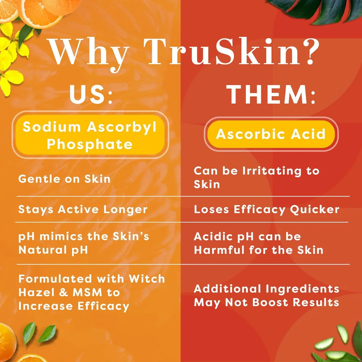 TruSkin Vitamin C Face Serum - Fight Dark Spots
