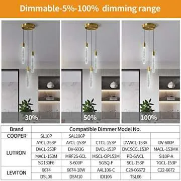 Modern Dimmable LED Pendant Light for Unique Spaces