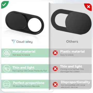 Ultra-Thin Webcam Cover for Privacy and Style