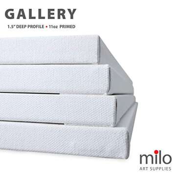 Milo Stretched Artist Canvas 24x30 4pk - Perfect for All Paints