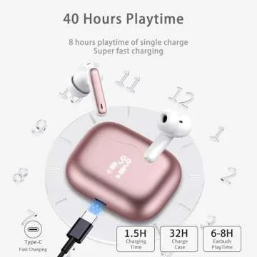 Stylish Wireless Earbuds with ENC 40H Playtime