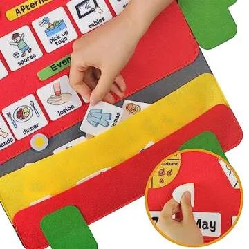Visual Schedule Pocket Chart, Daily Routine Chart for Kids with Autism Learning Materials for Home School, Includes Robot Back Board and 2 Hooks