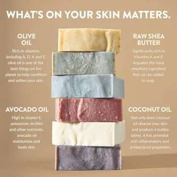 Luxury Eco-Friendly Crate 61 Organics Natural Bar Soap