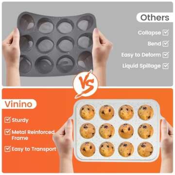 2Pack Silicone Small Muffin Pans for Easy Baking