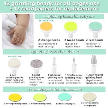 Baby Nail File Electric Nail Trimmer, Baby Nail Filer Kit with Nail Clippers, Toes Fingernails Care ...