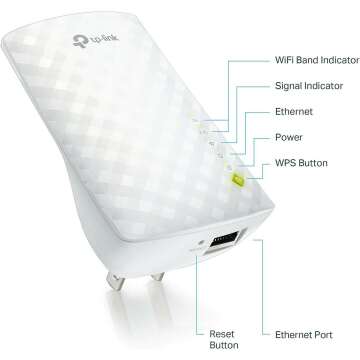 TP-Link AC750 WiFi Extender RE220 for Home Coverage