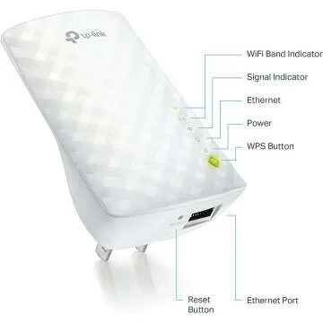 TP-Link AC750 WiFi Extender RE220 for Home Coverage