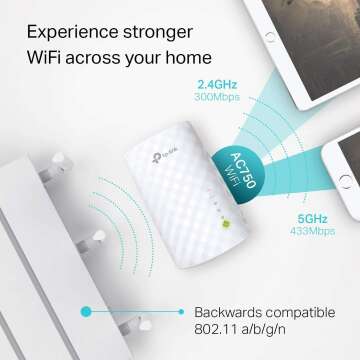 TP-Link AC750 WiFi Extender RE220 for Home Coverage