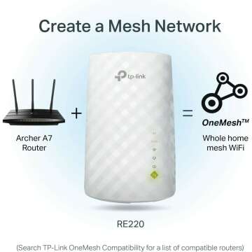 TP-Link AC750 WiFi Extender RE220 for Home Coverage