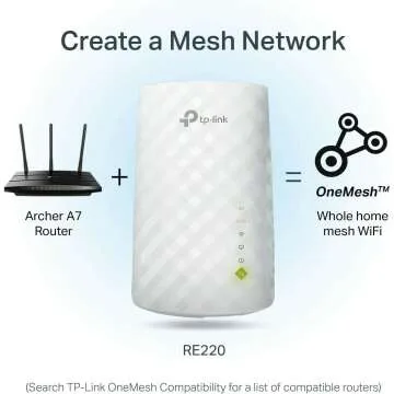TP-Link AC750 WiFi Extender RE220 for Home Coverage