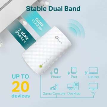 TP-Link AC750 WiFi Extender RE220 for Home Coverage