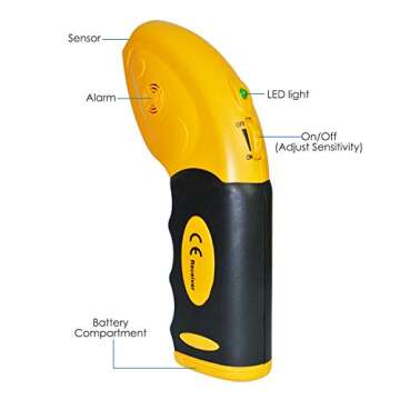 Circuit Breaker Finder, Portable Circuit Tracer Detector Quickly Locate Circuits&Fuses, LED Signal Receiver Transmitter, Fuse Socket, Plugs, Lamp Socket and Outlet Adapters AC 100-120V