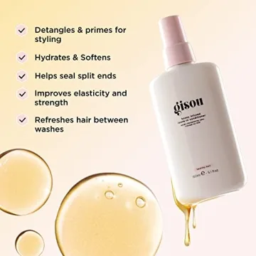 Gisou Honey Leave-In Conditioner for Frizz Control