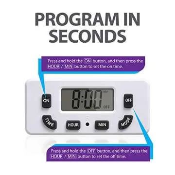 Fosmon 24-Hour Programmable Digital Timer Outlet