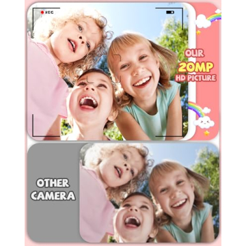 Kikapabi Unicorn Kids Camera for Creative Kids