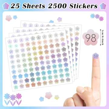 Small Number Stickers 1-100, Tiny Vinyl Numbered Stickers 25 Sheets/2500Pcs, Consecutive Mini Number...