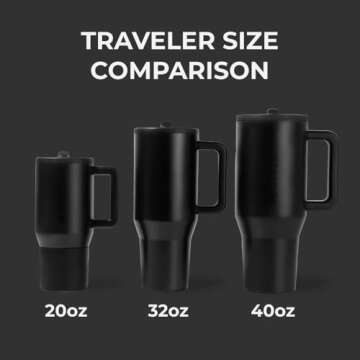 HydroJug Traveler - 32 oz Water Bottle with Handle & Flip Straw - Fits in Cup Holder, Leak Resistant Tumbler-Reusable Insulated Stainless Steel & Rubber Base - Gifts for Women & Men, Black