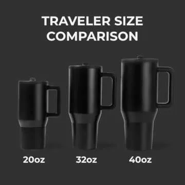 HydroJug Traveler - 32 oz Water Bottle with Handle & Flip Straw - Fits in Cup Holder, Leak Resistant Tumbler-Reusable Insulated Stainless Steel & Rubber Base - Gifts for Women & Men, Black
