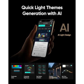 eufy Permanent Outdoor Lights E120 - Smart LED Ambiance