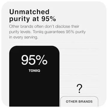 Ultra High Purity Toniiq Hyaluronic Acid Capsules 275mg