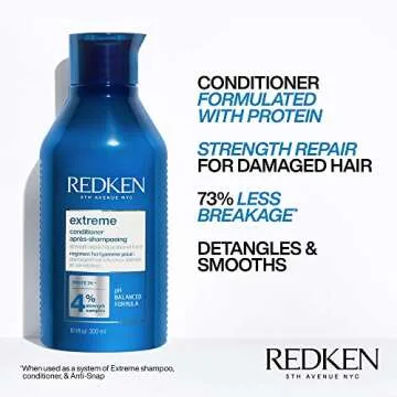 Redken Extreme Shampoo and Conditioner for Damaged Hair