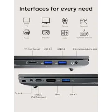 MALLRACE 2025 Laptop with Intel N150 Processor and Full HD