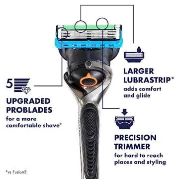 Gillette ProGlide Razor Refills for Men - Pack of 12 Blades