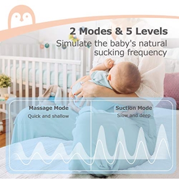 Momcozy S9 Wearable Breast Pump for Busy Moms