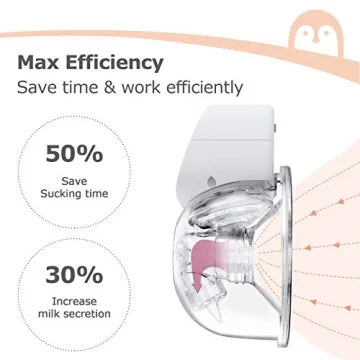 Momcozy S9 Wearable Breast Pump for Busy Moms
