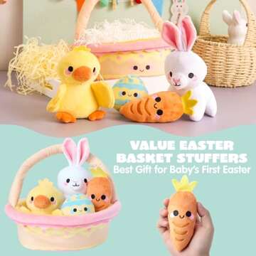 JOYIN Easter Basket Plush Playset – Perfect for Kids!