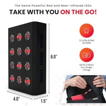 Mito Red Light - Mito Mobile Red Light Panel - Red Light Therapy for Face and Neck – Portable Red Light Therapy Panel - Red Light & Near Infrared Red Light Therapy - At-Home Red Light Therapy for Body