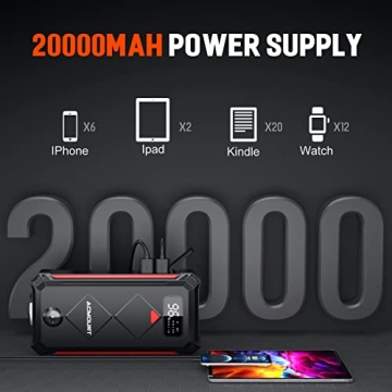Acmount P100 Jump Starter - 3000A Peak Portable Battery