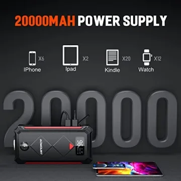 Acmount P100 Jump Starter - 3000A Peak Portable Battery