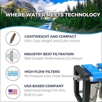 GoBluTech R3 RV Water Filter System with 0.2 Micron Filtration