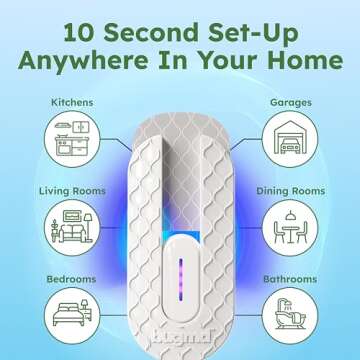 BugMD Fly Trap Indoor, Gnat Traps for House Indoor, Fruit Fly Trap, Gnat Killer Indoor, Plug in Bug Catcher, Indoor Fly Trap, Insect Traps Indoor, Fly Traps Indoor for Safer Home, Fruit Fly Killer