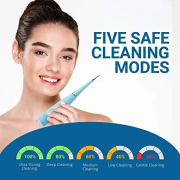 Meeteasy Dental Cleaner Tool Kit for Adult Care