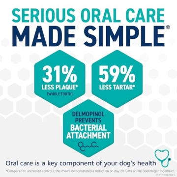 ORAVET Dental Chews for Healthy Dog Teeth and Breath