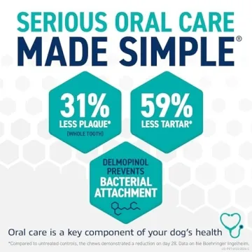 ORAVET Dental Chews for Healthy Dog Teeth and Breath