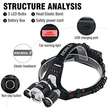 BORUIT RJ-3000 Rechargeabe LED Headlamp 5000 Lumens with Red Light, 3 Modes Super Bright USB Head Lamp IPX4 Waterproof Headlight for Adults USB Outdoor Fishing Camping