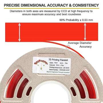 RepRapper Red PETG Filament for Durable 3D Printing