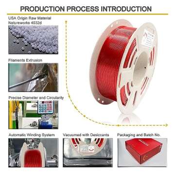 RepRapper Red PETG Filament for Durable 3D Printing