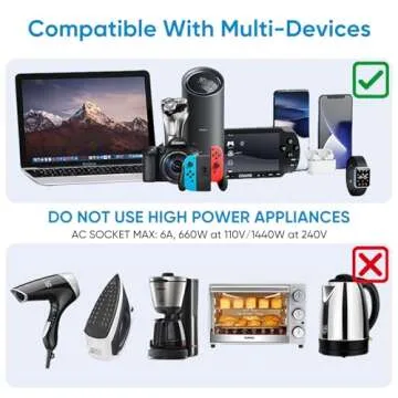 Universal International Travel Power Adapter High Speed with 3 USB Ports and USB Type C, Worldwide Wall Charger, All in One AC Plug for Europe, UK, China, Australia, Japan- for Laptop, Cell Phones