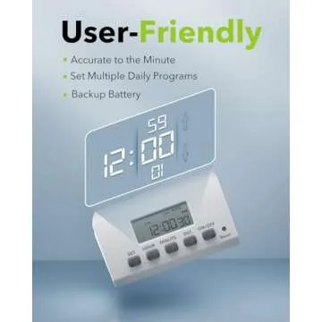 BN-LINK Digital Timer Outlet Indoor,24 Hour Light Timer Easy Programmable,Mini 2 Prong Plug in Timers for Electrical Outlets,Lamps,Fans,2 On/Off Programs,2 Pack,15A/1875W