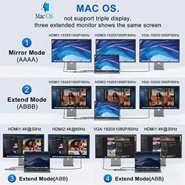 LIONWEI 11 in 1 USB C Docking Station Dual Monitor