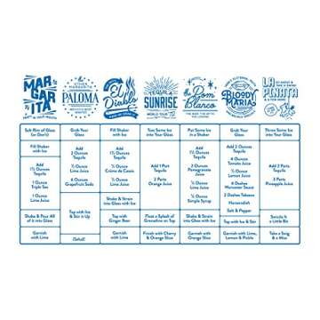 Genuine Fred Good Measure Cocktail Recipe Glass