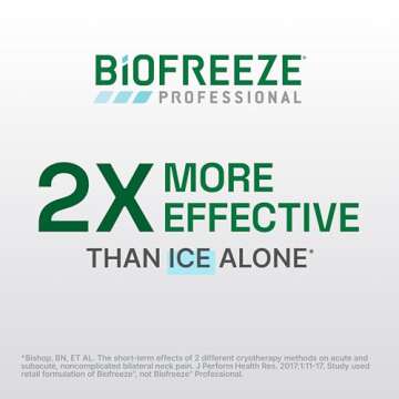 Biofreeze Pain Relief Roll-On for Muscles and Joints