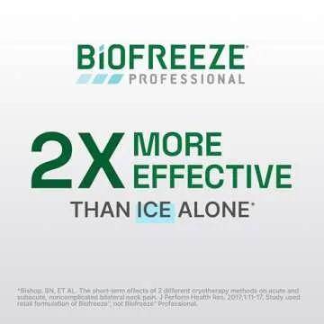 Biofreeze Pain Relief Roll-On for Muscles and Joints