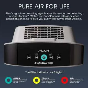 Alen Air Purifier BreatheSmart Flex HEPA with Fresh Filter + Carbon | 1400 Sq. Ft | Perfect for Bedrooms & Home Offices - Captures Allergens, Dust, & Mold + Household Odors & Smoke - White