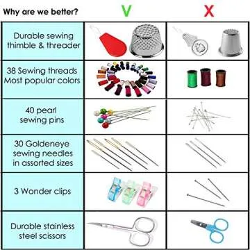 Compact ARTIKA Sewing Kit - 111 Pieces for All Ages