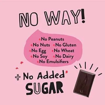 Pascha Organic No Added Sugar 100% Cacao With Cocoa Nibs Chocolate Bars, UTZ, Gluten Free, Non GMO, Pack of 5